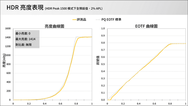GIGABYTE MO27Q28G