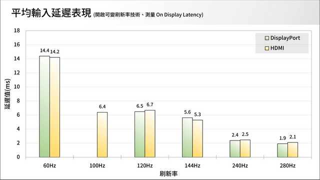 GIGABYTE MO27Q28G