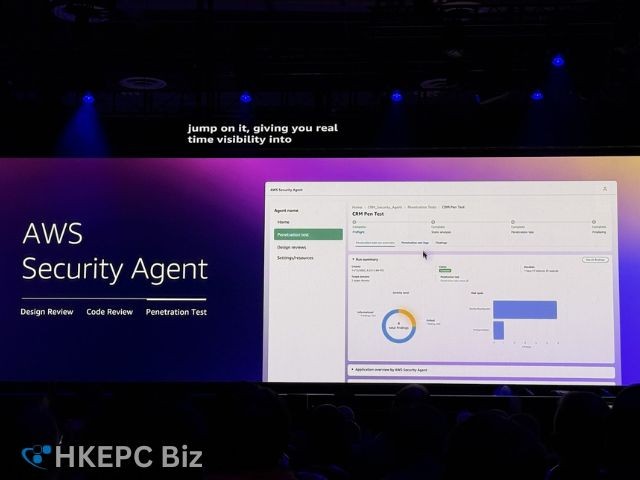 security agent