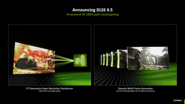 DLSS 4.5