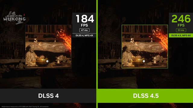 DLSS 4.5