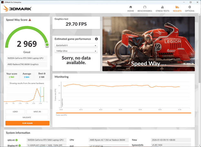 Acer Nitro V 16S AI