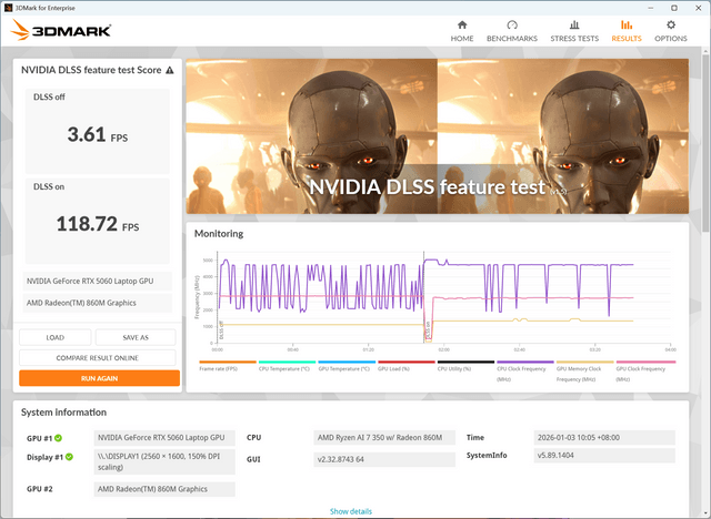 Acer Nitro V 16S AI