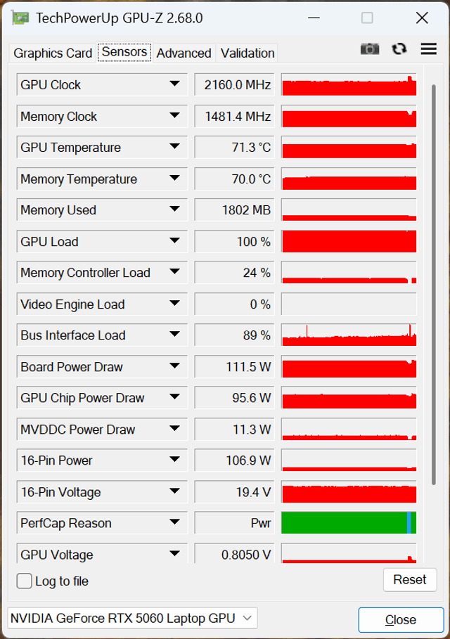 Acer Nitro V 16S AI