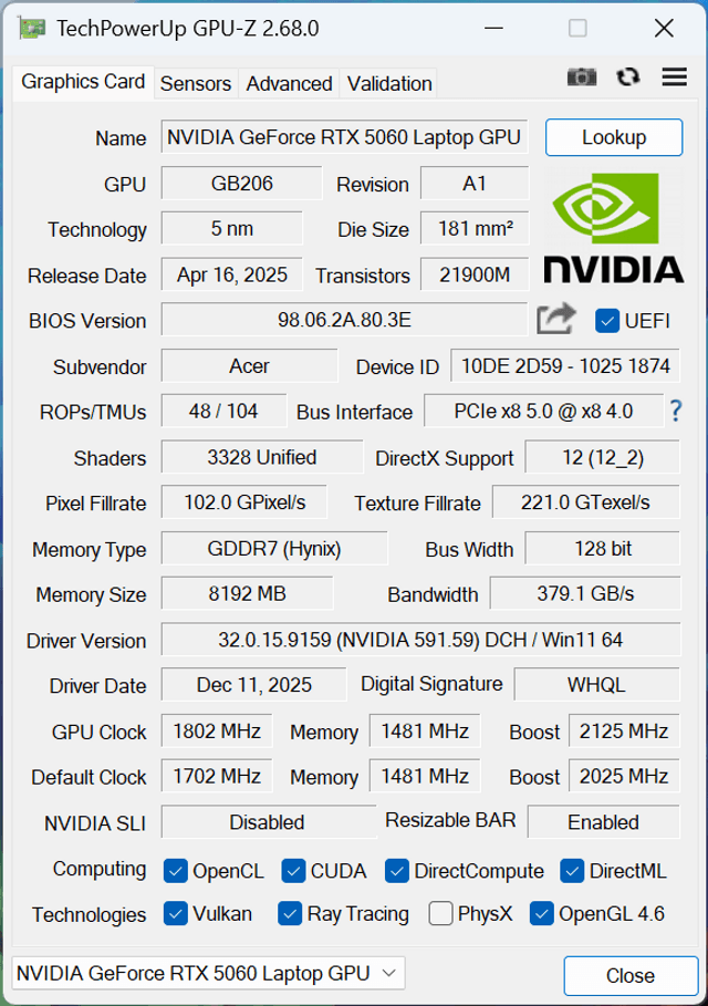 Acer Nitro V 16S AI