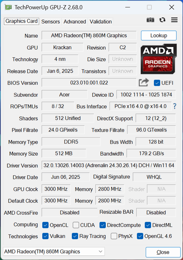 Acer Nitro V 16S AI