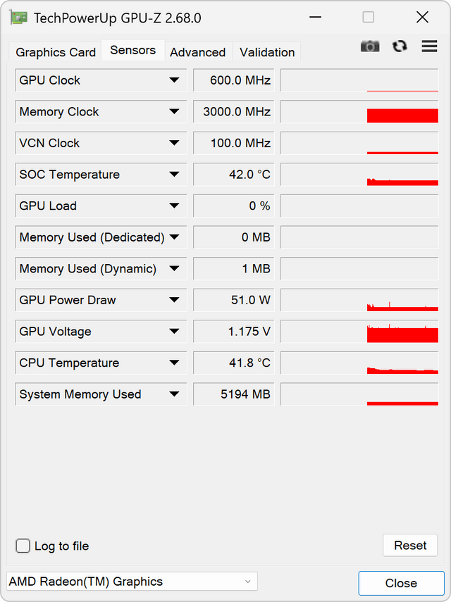 AMD Ryzen 7 9850X3D