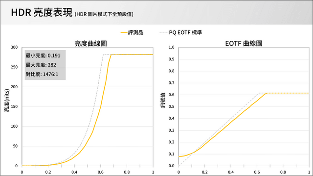 AOC Q27G4SL/WS