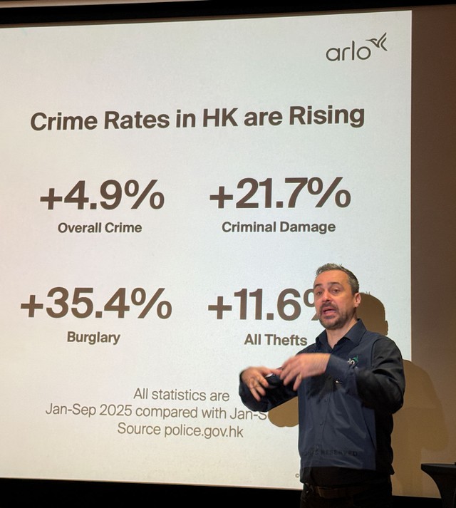 arlo