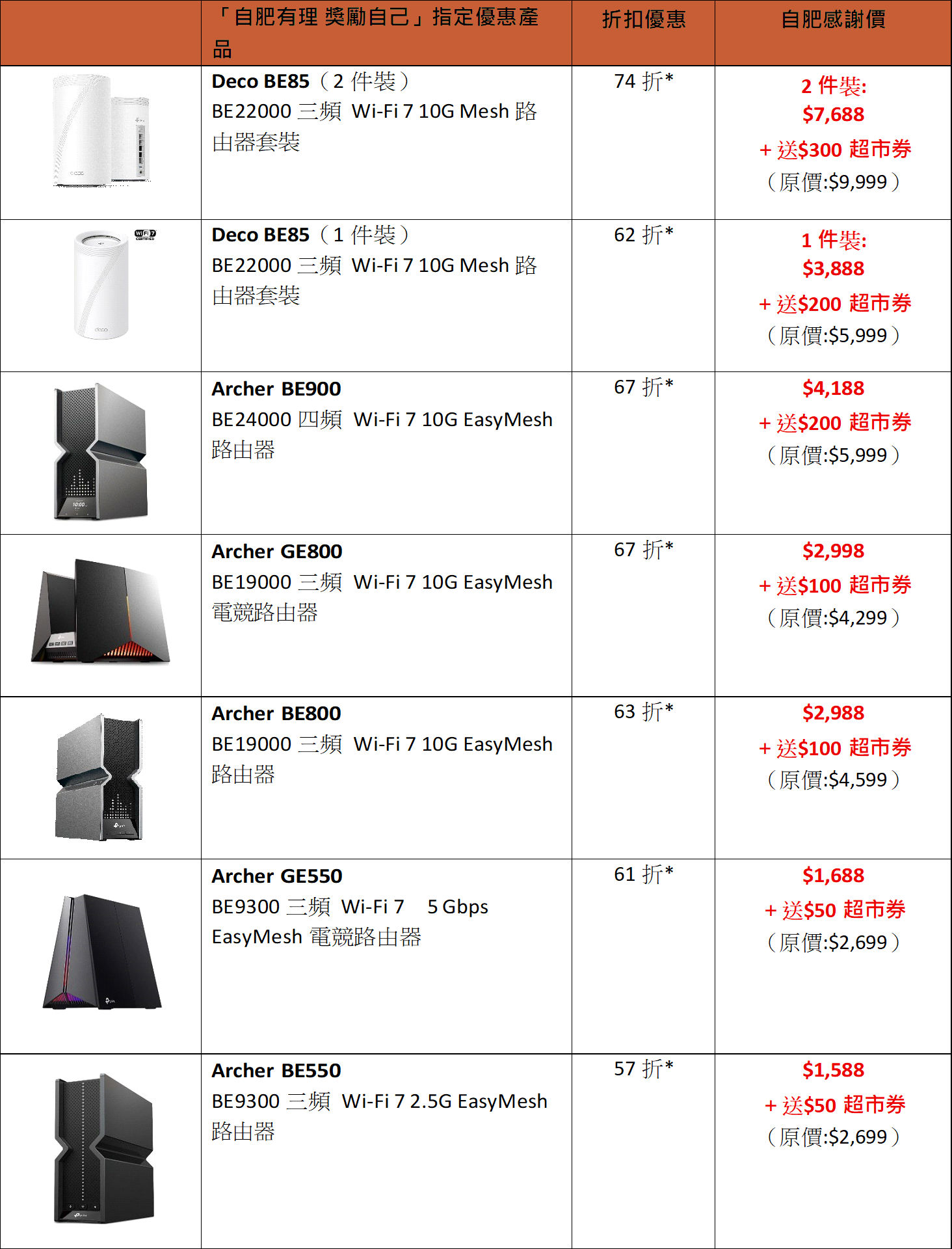 TP-Link CNY Promo
