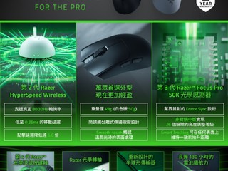 ⚡ 49g 超輕量｜ Focus Pro 50K 感測器 🐍 Razer Viper V4 Pro 無線電競滑鼠