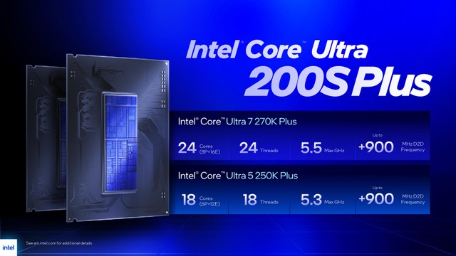 Intel Core Ultra 200S Plus
