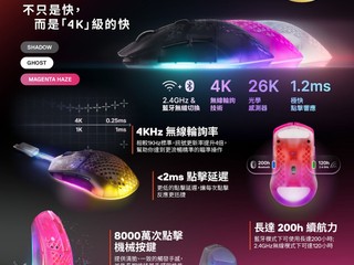 4K 輪詢率重新定義無線電競滑鼠標準 SteelSeries 全新 Aerox 3 Wireless Gen 2 滑鼠