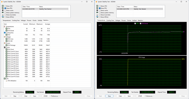 TRYX TURRIS 620 White 风冷散热器