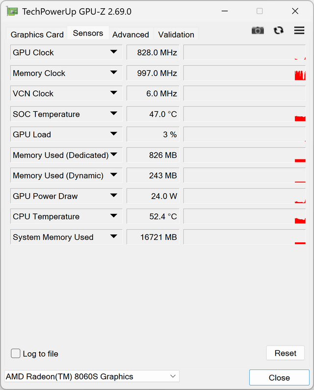ASUS ProArt PX13 GoPro Edition