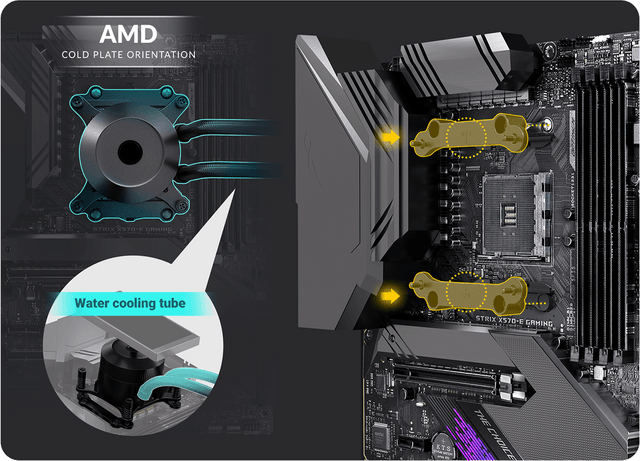 ANTEC Vortex View 360