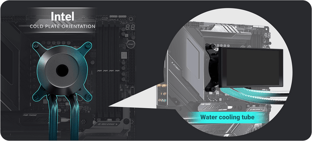 ANTEC Vortex View 360