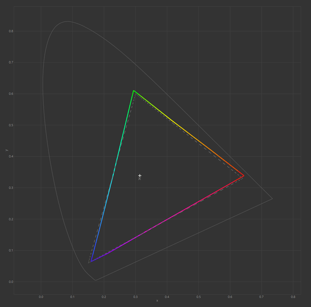 ACER PREDATOR X27U Z2