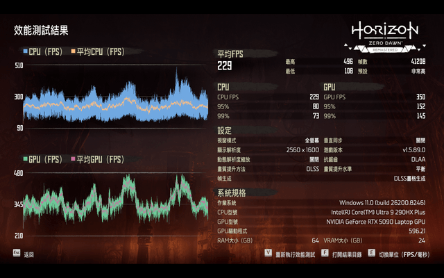 MSI Raider 16 Max HX B2WJ 電競筆電
