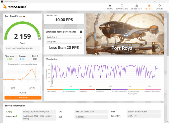 Beelink GTi15 Ultra