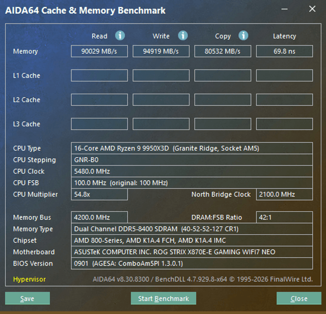 STRIX X870E-E GAMING WIFI7 NEO