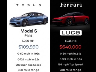 Ferrari 推出 Luce 純電動超跑 外觀醜先不說   還要輸給 Model S Plaid