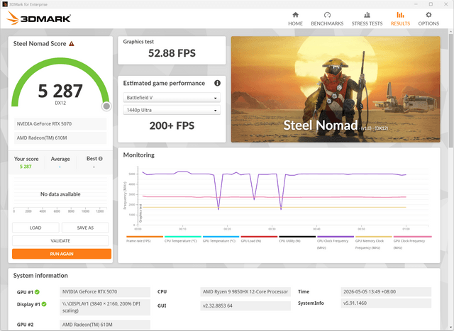 ZOTAC ZBOX MAGNUS ONE ER98N5070C