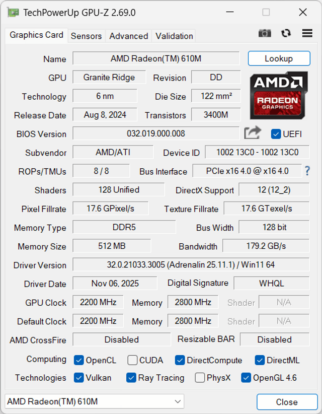 ZOTAC ZBOX MAGNUS ONE ER98N5070C