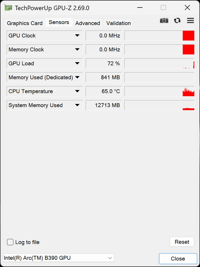 ASUS ExpertBook Ultra 商務手提電腦
