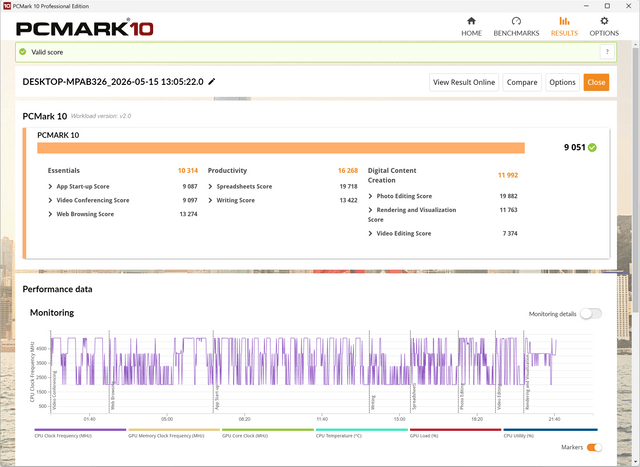 Beelink SER10 MAX