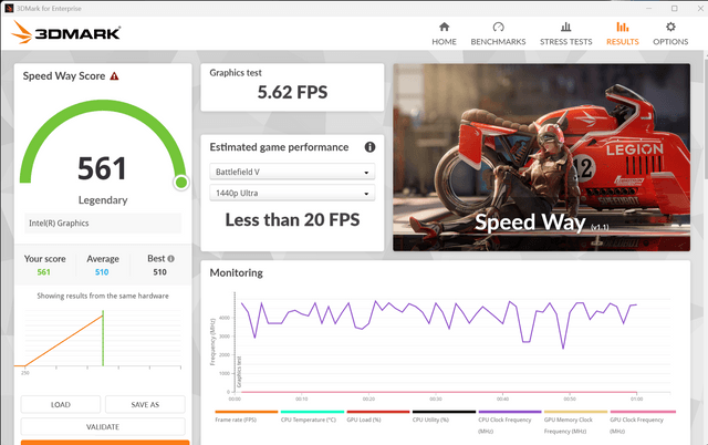 MSI Prestige 14 Flip AI+ D3M