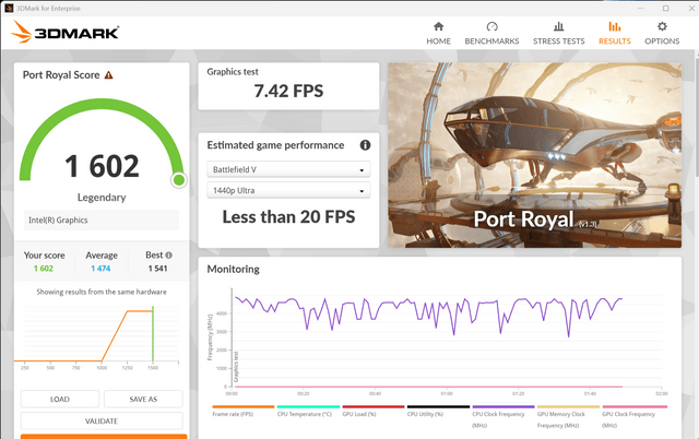 MSI Prestige 14 Flip AI+ D3M