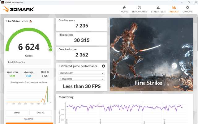 MSI Prestige 14 Flip AI+ D3M