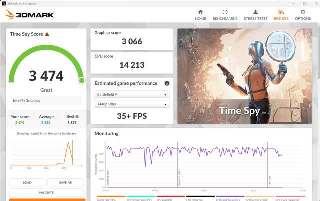 MSI Prestige 14 Flip AI+ D3M