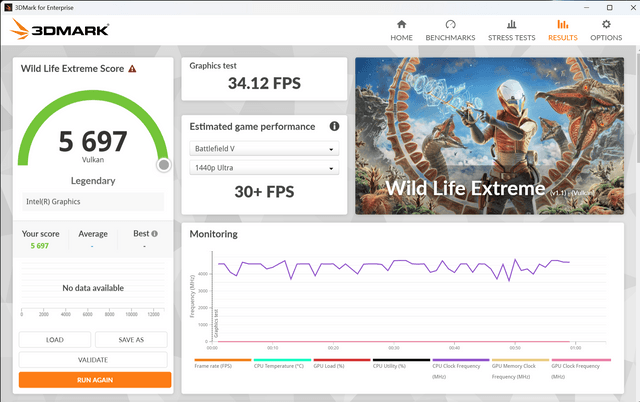 MSI Prestige 14 Flip AI+ D3M