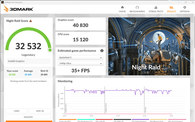 MSI Prestige 14 Flip AI+ D3M