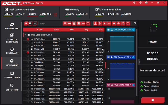 MSI Prestige 14 Flip AI+ D3M