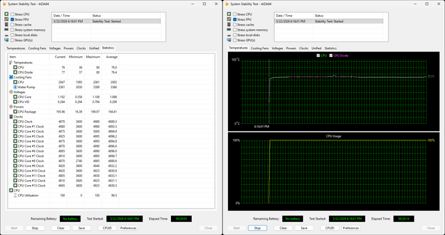 MSI MPG CORELIQUID P22 360 W 一體式