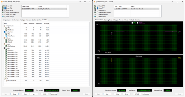 MSI MPG CORELIQUID P22 360 W 一體式