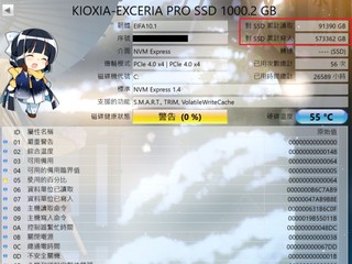 NordVPN 漏洞導致大量磁碟寫入 用戶悲痛︰SSD 健康度直接歸零了