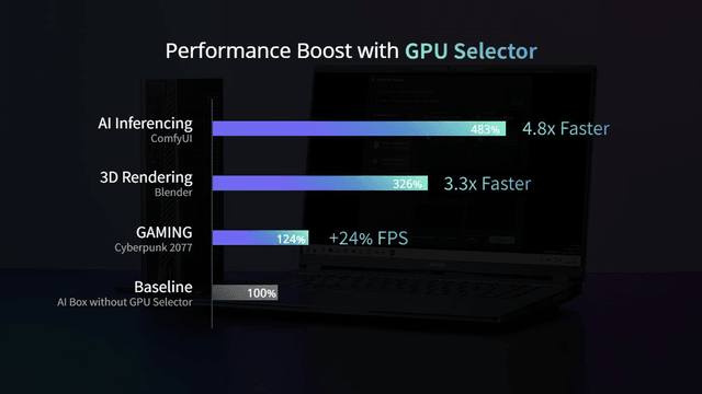 GIGABYTE