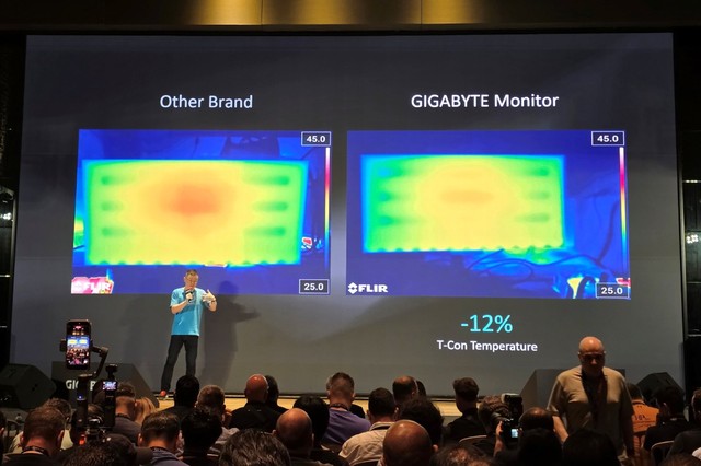 GIGABYTE Computex 2026 電競顯示器新品