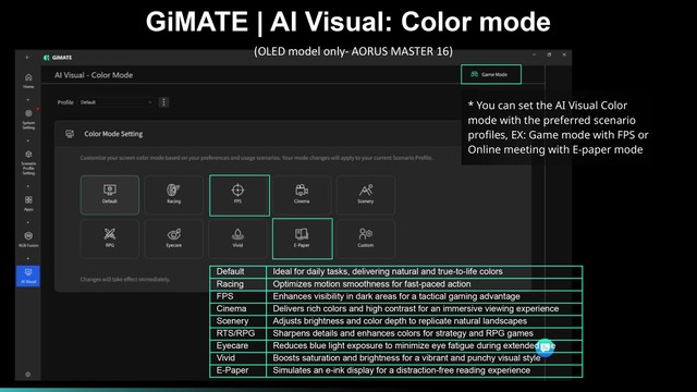GIGABYTE