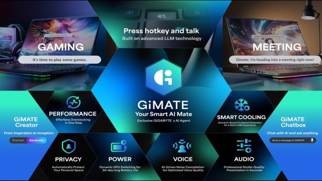 GIGABYTE