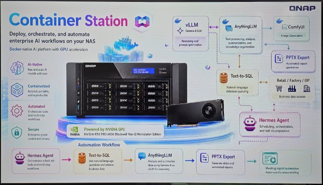 QNAP Computex 2026 Edge AI 解決方案