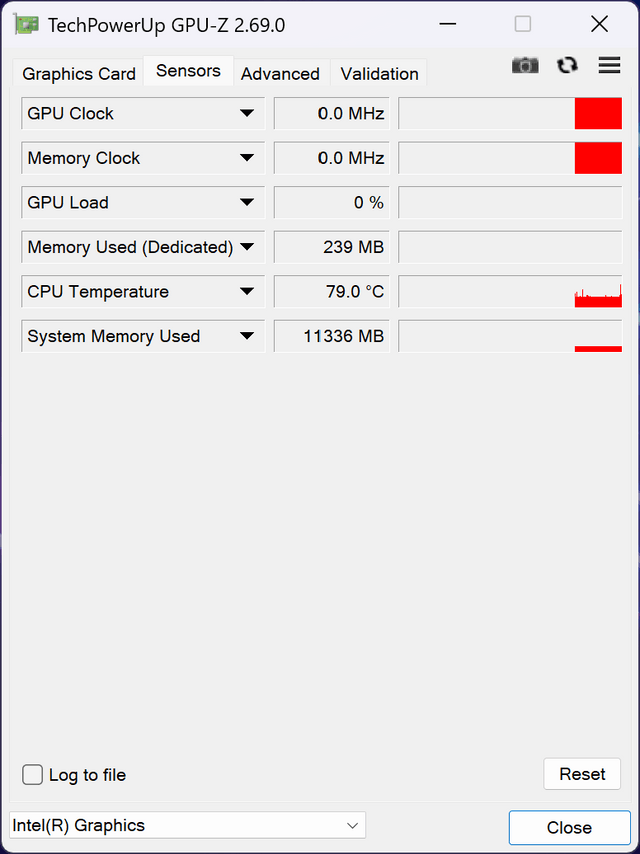 ASUS ROG Zephryus Duo (2026)