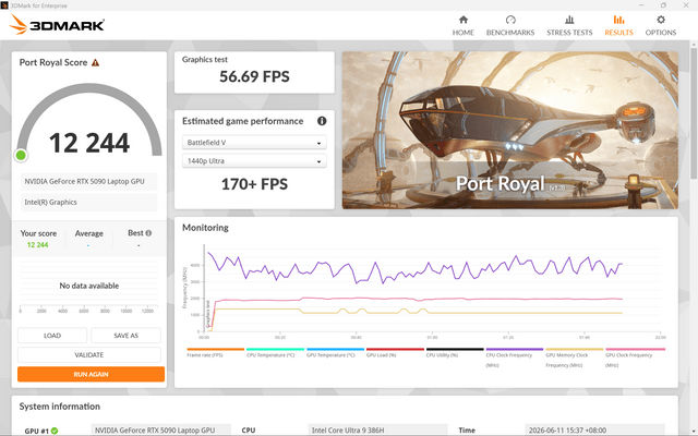 ASUS ROG Zephryus Duo (2026)