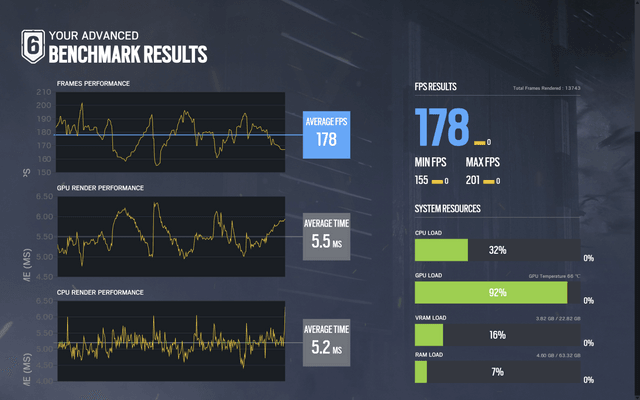 ASUS ROG Zephryus Duo (2026)