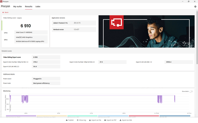HP HyperX OMEN 15-ga0053TX