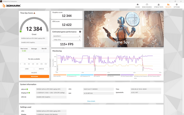 HP HyperX OMEN 15-ga0053TX